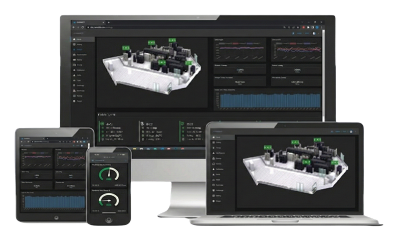 ConnectPlus J-Connect software shown on desktop, laptop, and phone screens